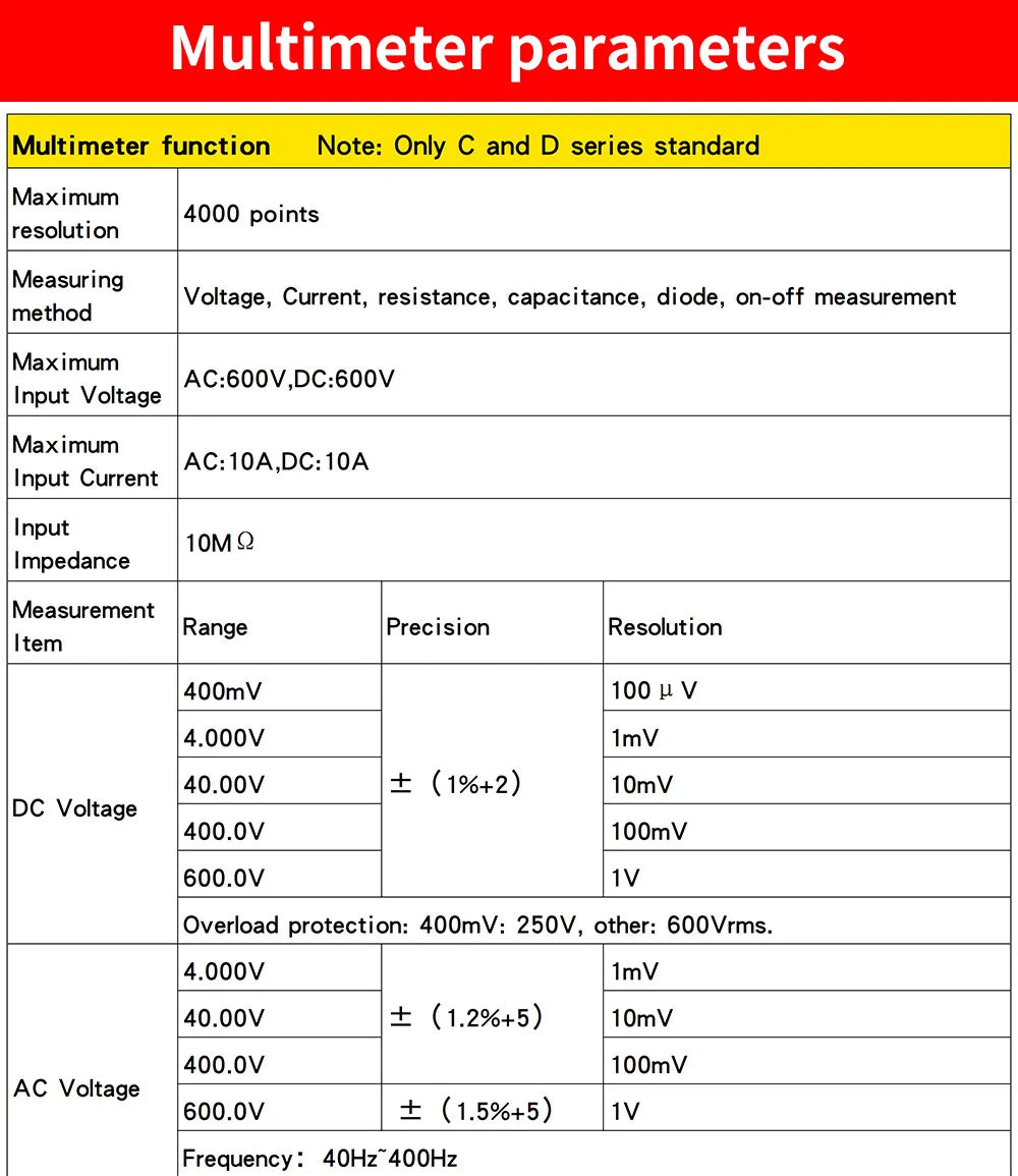 【Hantek Official Genuine】4-channel portable handheld touch screen digital oscilloscope TO1154C/1204C/1254C/1154D/1204D/1254D