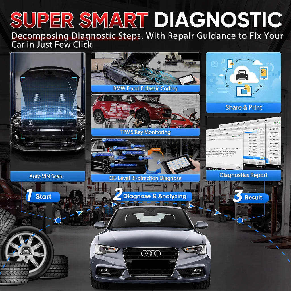 Autel MaxiCOM MK906S Pro2-TS MK906S Pro-TS Auto TPMS Programming Diagnostics Tool ECU Coding All Systems OBD2 Diagnosis Scanner