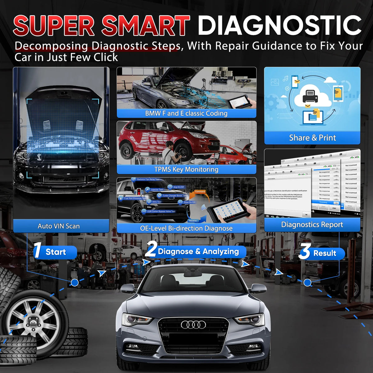 Autel MaxiCOM MK906S Pro2-TS MK906S Pro-TS Auto TPMS Programming Diagnostics Tool ECU Coding All Systems OBD2 Diagnosis Scanner