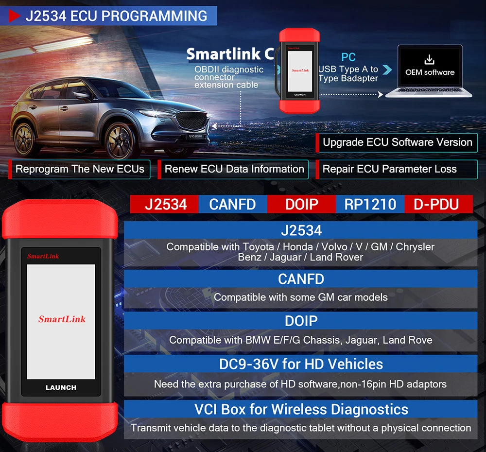 LAUNCH X431 Pad V Elite J2534 Reprogramming Tool, Online ECU Coding, Topology Diagnostic Scanner,50+ Services Heavy Duty Truck