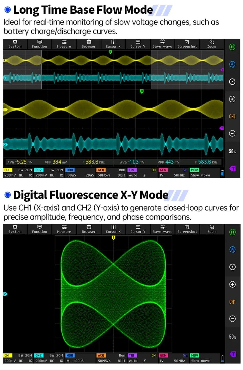 FNIRSI DPOS350P Flat Panel Oscilloscope Signal Generator Spectrum Analyzer Frequency 4-in-1 Dual Channel 350Mhz Oscilloscope