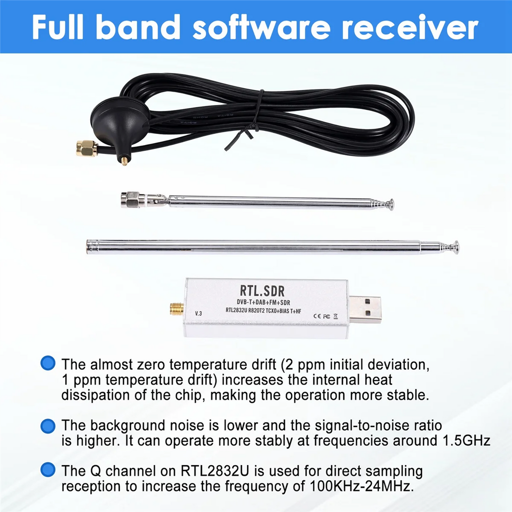 AB25 RTL-SDR Blog RTL SDR Receiver V3 RTL2832U 0.1MHz-1.7GHz TCXO SMA Software Defined Radio Receiver with Antenna