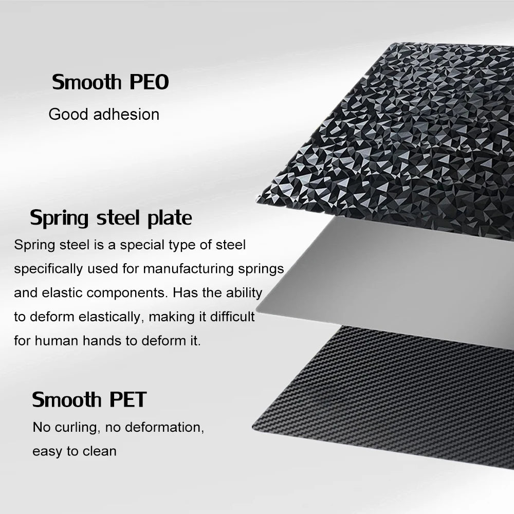 PEI Plate Sheet for Ender 3, Ender 5, CR20 Pro Build Plate Double Sided Spring Steel Sheet for Elegoo Neptune 4, Neptune 3 Pro