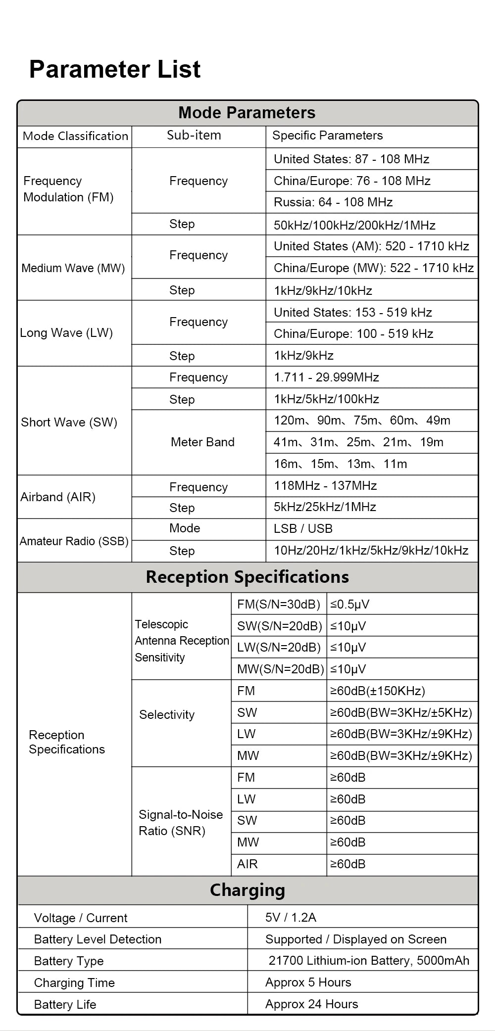 2026 Latest MLite-880 Malahit SDR Receiver Malahiteam DSP Radio SSB/AM/FM RDS Portable Full Band Radio Digital Shortwave Radio