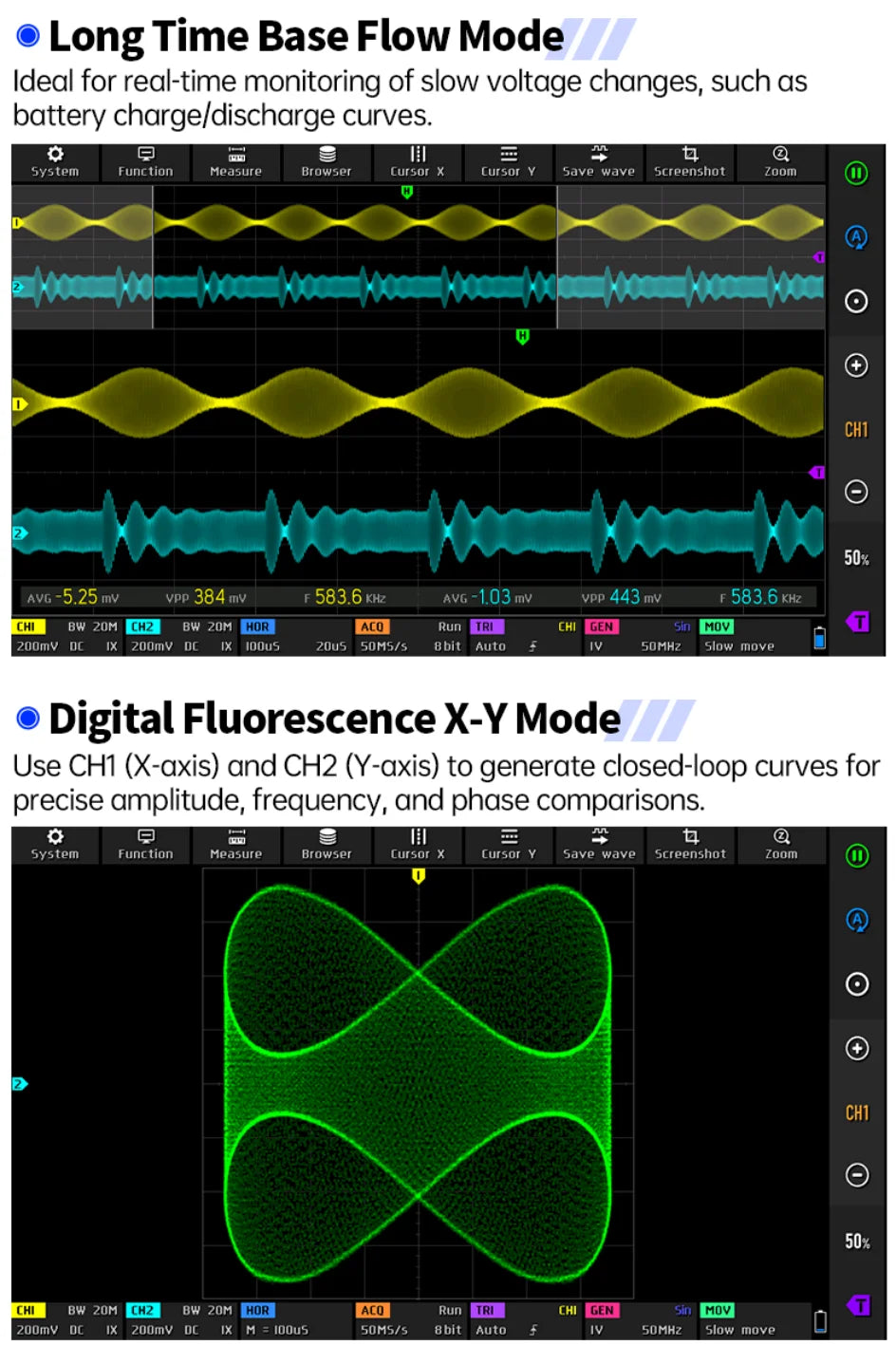 FNIRSI DPOS350P Tablet Oscilloscope 350MHz Dual Channel with Spectrum Analyzer, Frequency Response Tester, 50M Signal Generator