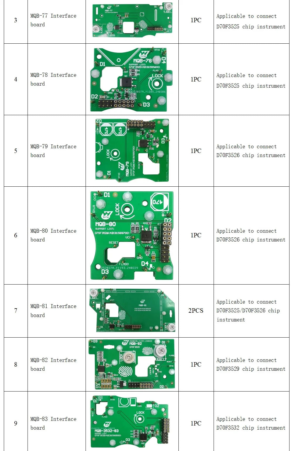 ACDP2 Key Programmer tool for VW VAG MQB48 RH850 5A and 4th/4.5th MQB and for audi BCM2 IMMO add keys and all key lost Package