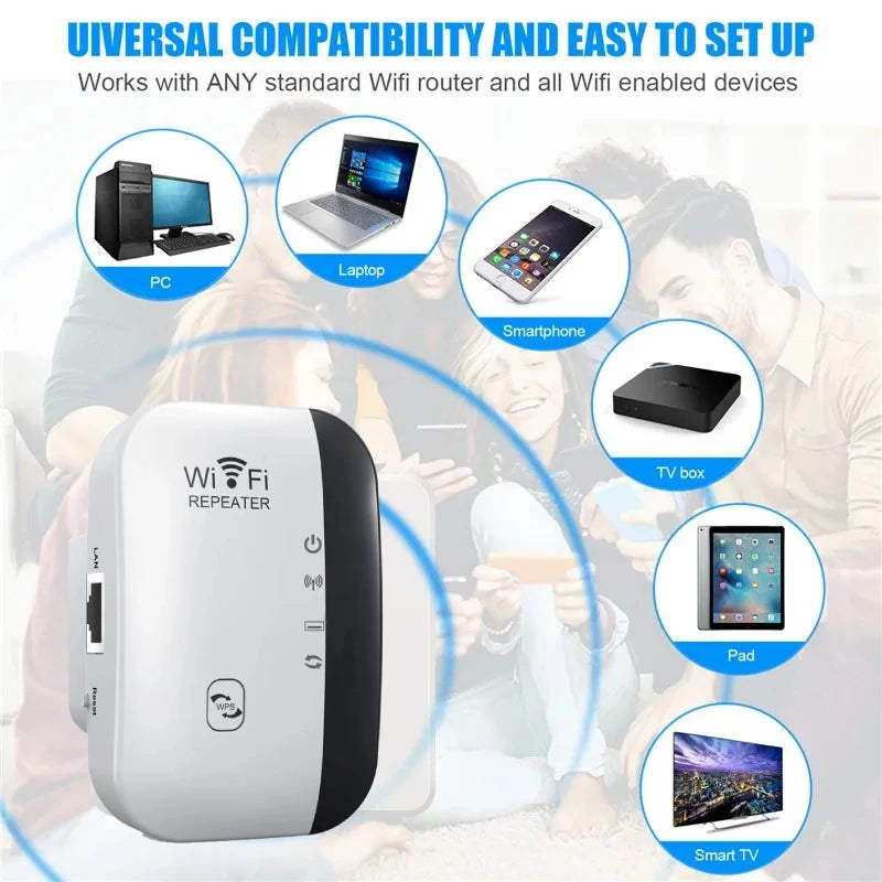 300Mbps Wireless Wi‑Fi Repeater 2.4G Router Wi‑Fi Range Extender Wi‑Fi Signal Amplifier 802.11N Network Card Adapter for PC