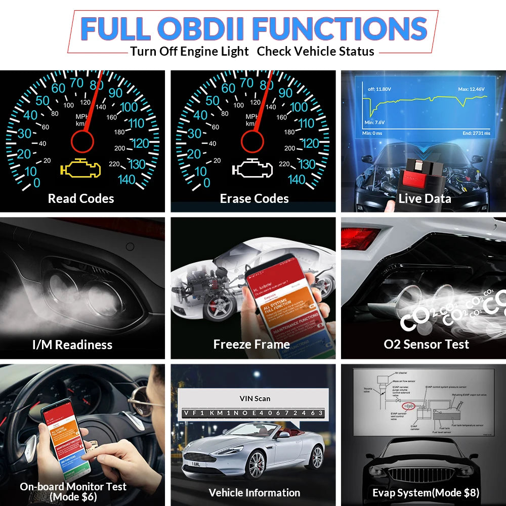 10PCS/lot THINKCAR Thinkdiag ALL System Car Diagnostic Tools 16 Resets ECU Coding Active Test 1 Year Free OBD2 Scanner Code Read