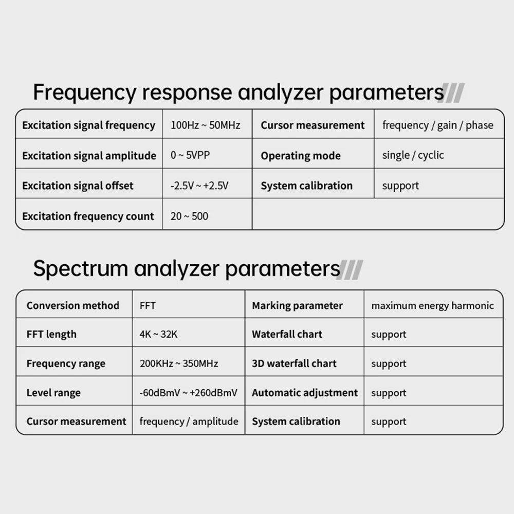 4IN1 FNIRSI DPOS350P Digital Oscilloscope 350MHz Dual Channel Fluorescence Handheld Signal Generator Frequency Response Analyzer
