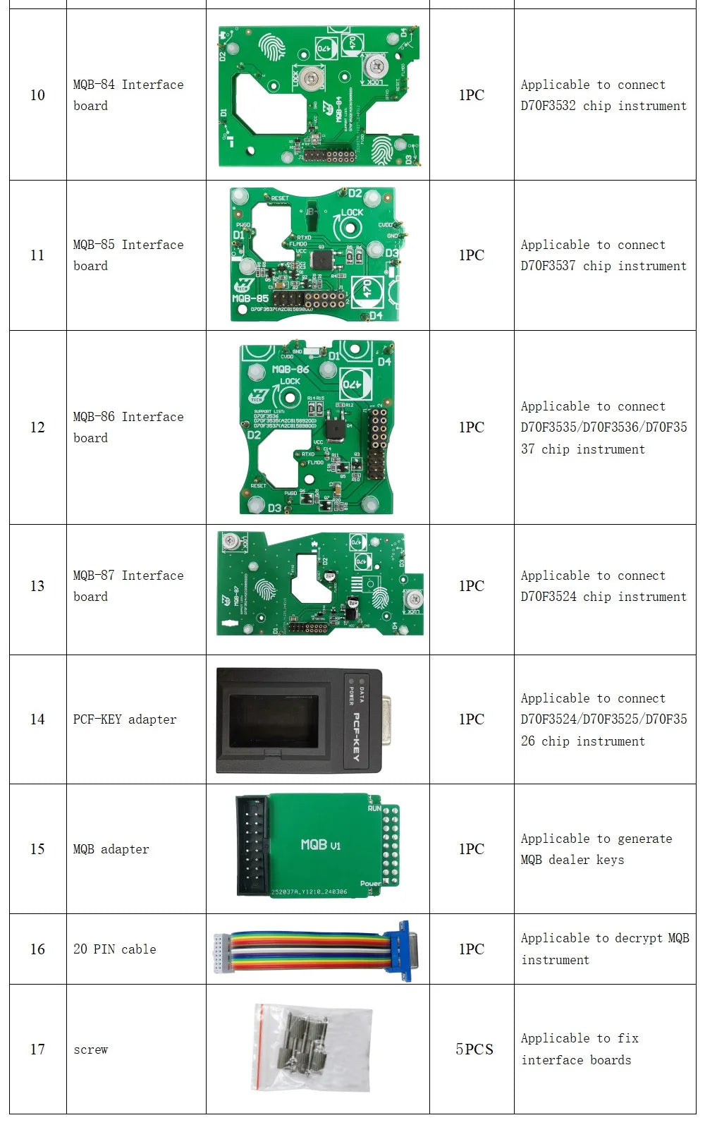ACDP2 Key Programmer tool for VW VAG MQB48 RH850 5A and 4th/4.5th MQB and for audi BCM2 IMMO add keys and all key lost Package
