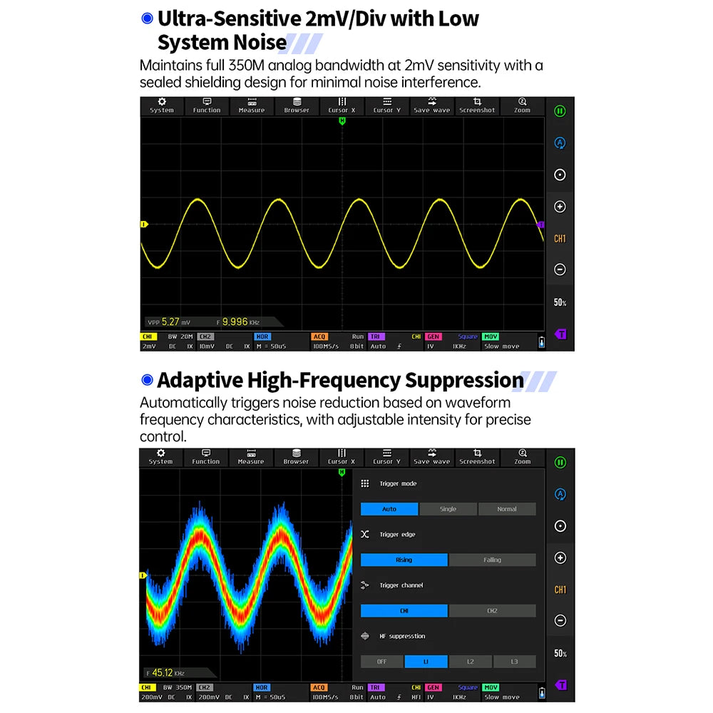 4IN1 FNIRSI DPOS350P Digital Oscilloscope 350MHz Dual Channel Fluorescence Handheld Signal Generator Frequency Response Analyzer
