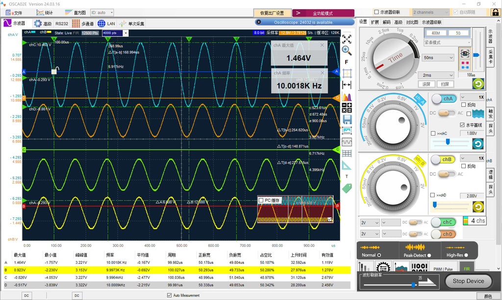 Professional Oscilloscope OSCF4, 5GS/s, 200MHz, 4-Channel / Multiple Devices 3 in 1 / Protocols Decoding / 8,12,16 channels