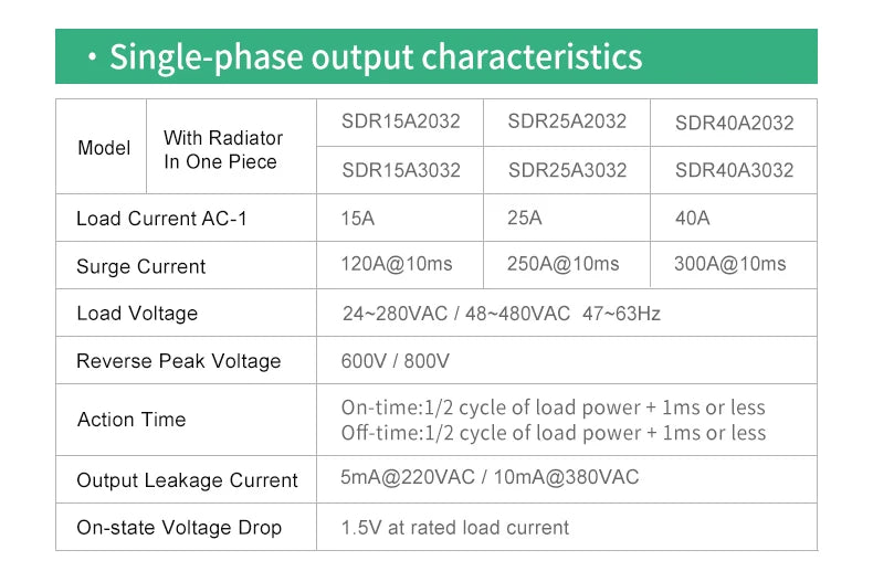 ENMG SDR25A2032 Solid State Relay SSR 25A 5/12/24VDC Control 220VAC Load DIN Rail Mount Optocoupler Isolation Enhanced Heat Diss