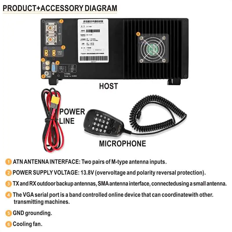 RS-998 100W HF+UV Transceiver with 7In Touch Screen All Mode DDC/DUC Transceiver Shortwave Mobile Radio SDR Transceiver