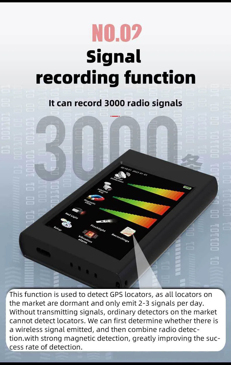 T68 Anti Surveillance Intelligent Detector Infrared Hotel Camera Detector Vibration Burglar Alarm Vehicle GPS Detection