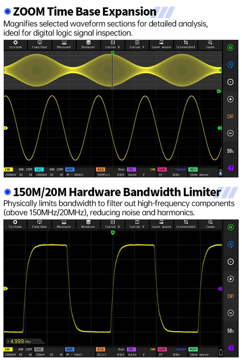 FNIRSI DPOS350P， Frequency Response Analyzer, Four In One Flat Oscilloscope, 2-Channel 350MHz Signal Generator, 50MHz, Spectrum